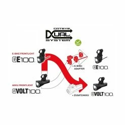 Cateye GVolt 100™ Rechargeable Front Light Dual System -Monkeylink Salg E89B1DA286367382349B997DD4490789